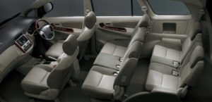 Toyota Innova Car Rental Chennai